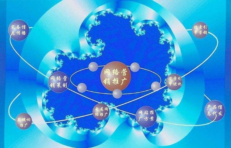 下城新媒体运营企业需要掌握的网络推广技巧有哪些